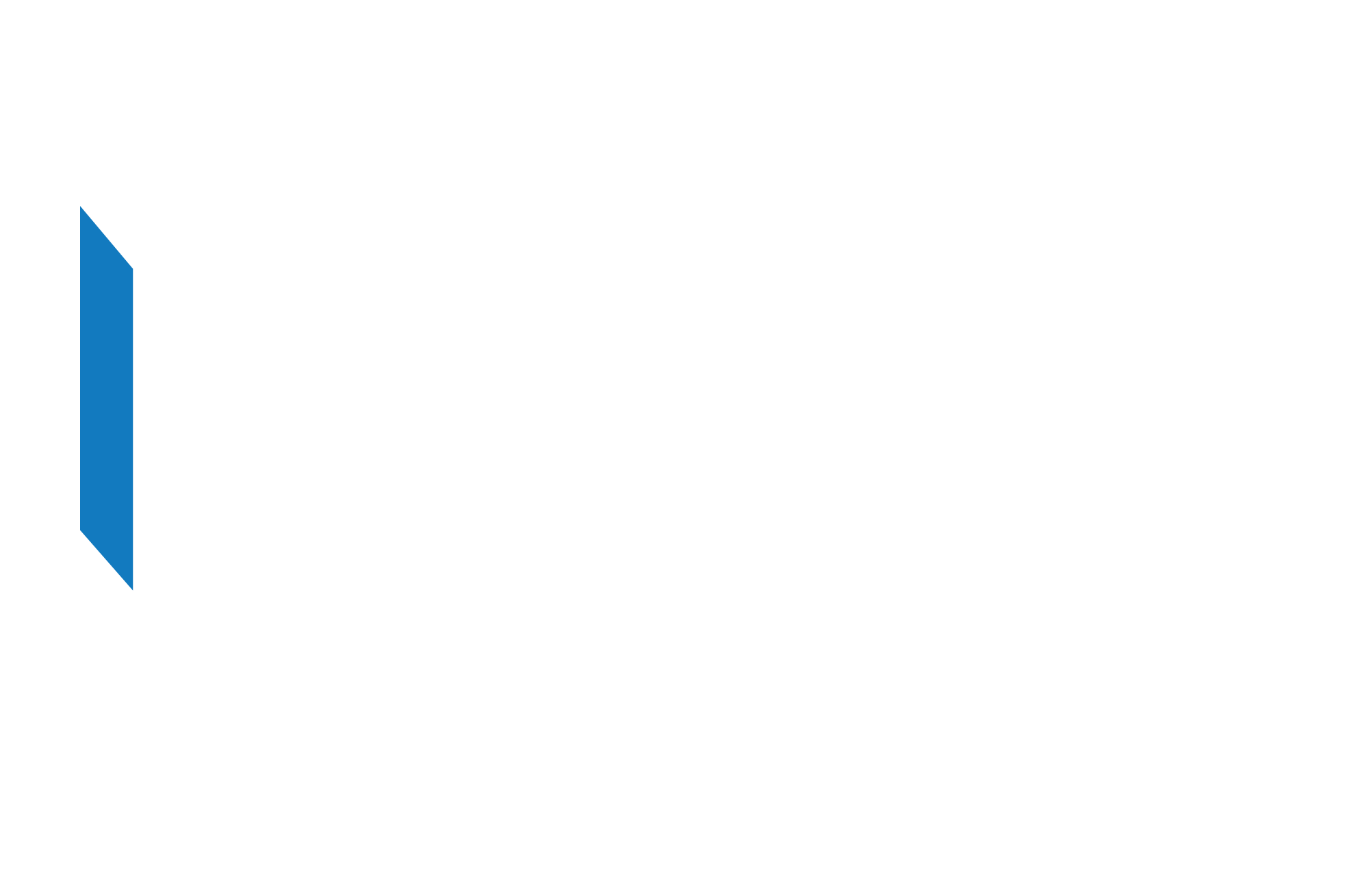 RIG w Katowicach